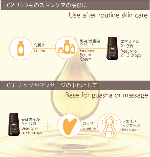 ドクタープラント高山植物美容オイル - DRPLANT